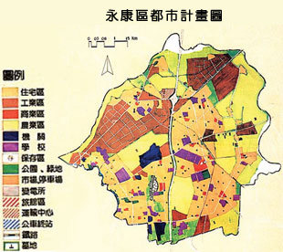 City Development Plans